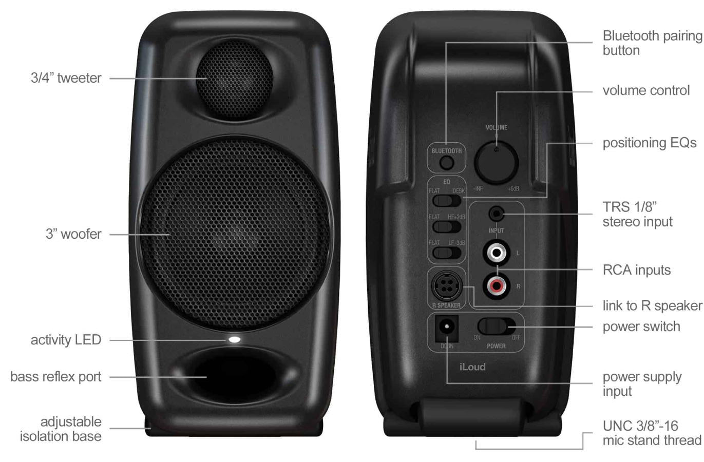 IK Multimedia iLoud Micro Monitor  + Bolsa de regalo