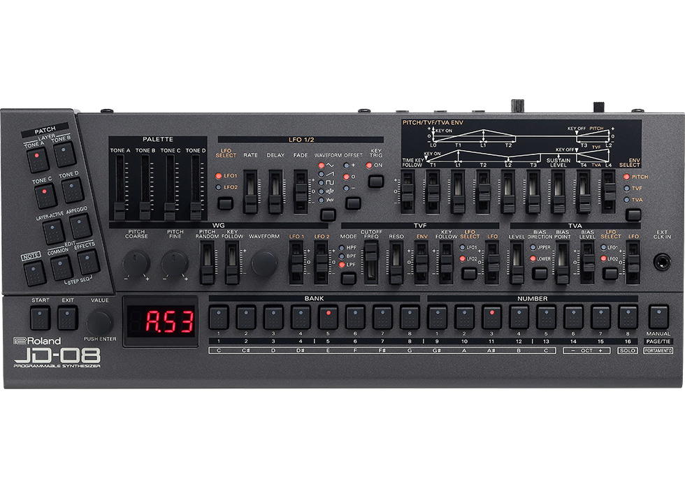 Roland Boutique JD-08