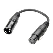 Adam Hall Cable DMX K3DHM0020
