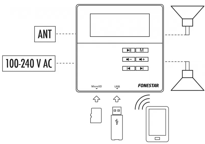 Fonestar KS-06