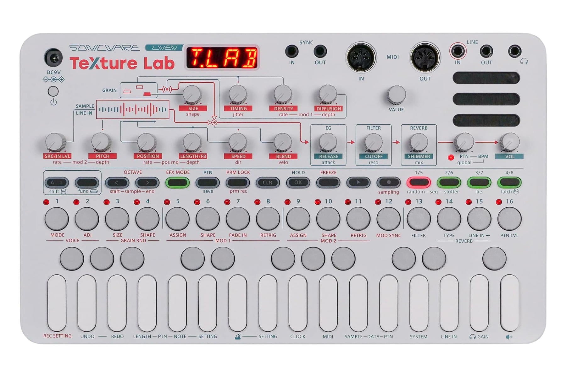Sonicware LIVEN Texture Lab