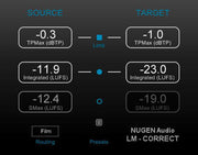 NUGEN LM-Correct 2