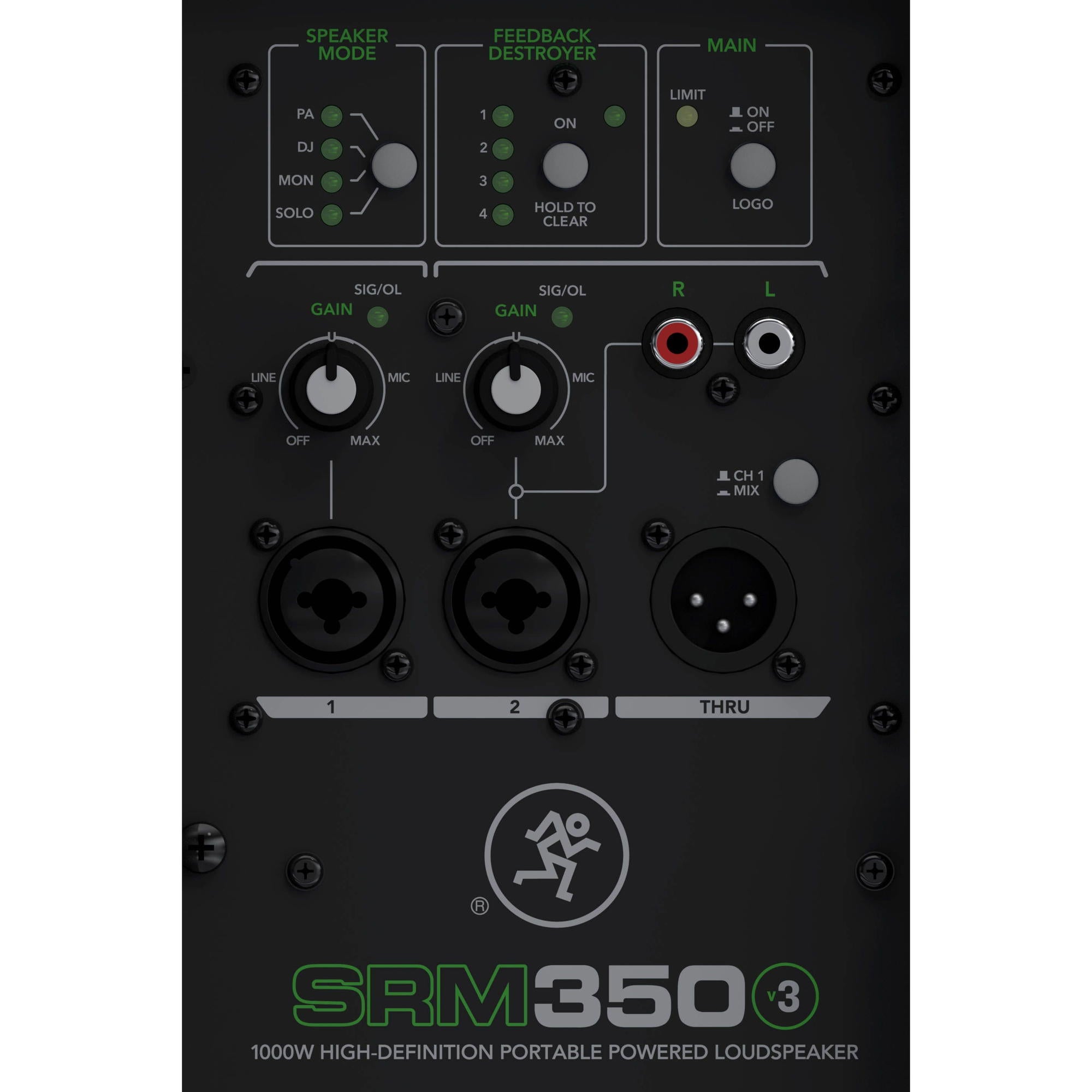 Mackie SRM 350 V3