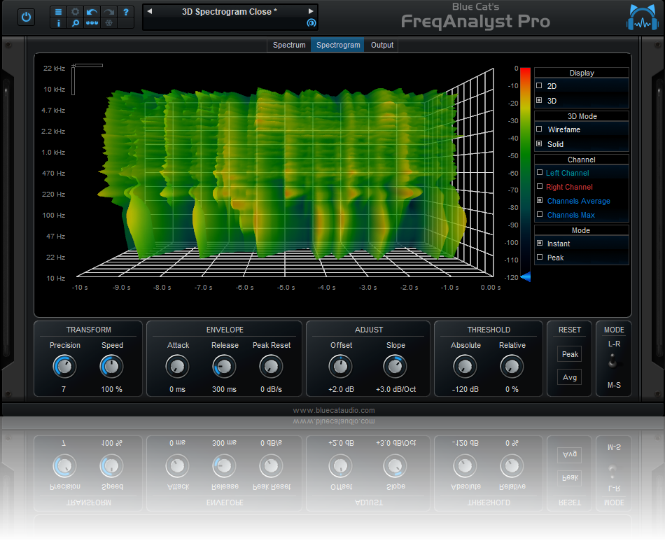 Blue Cat FreqAnalyst Pro