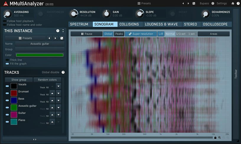 Melda MMultiAnalyzer