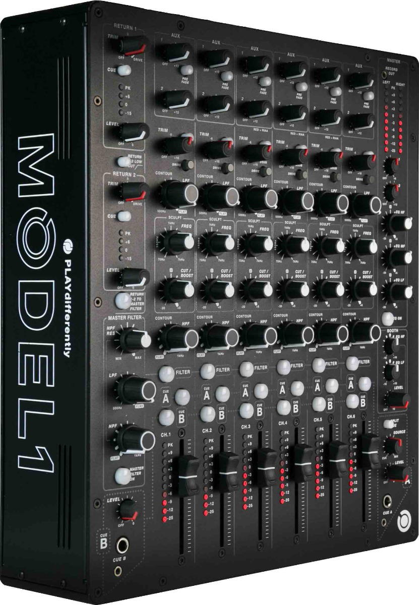 PLAYdifferently MODEL 1