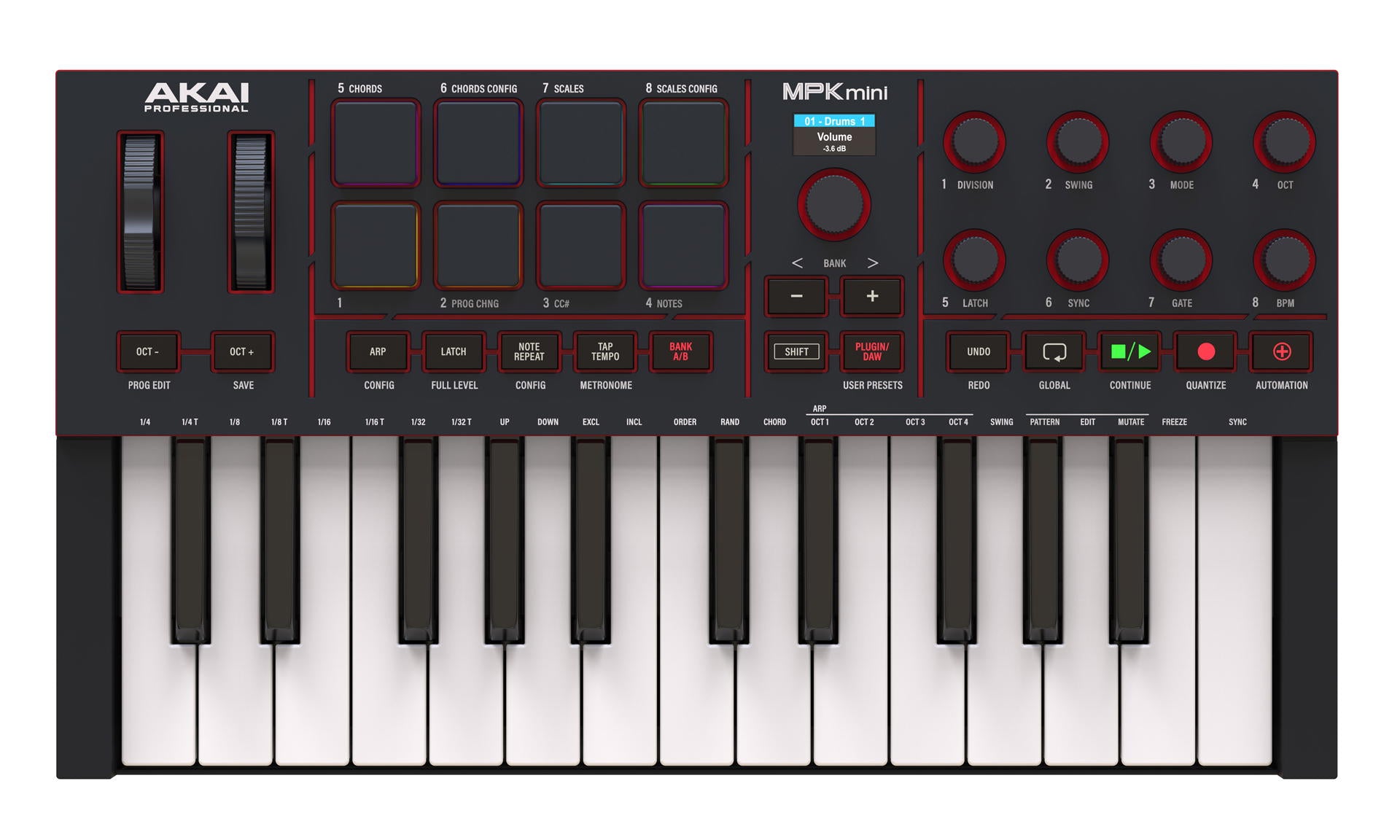 Akai MPK Mini IV
