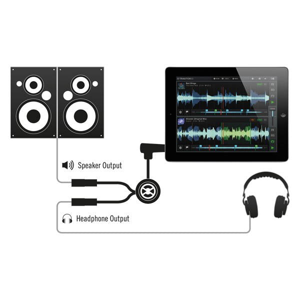 Native Instruments Traktor DJ Cable