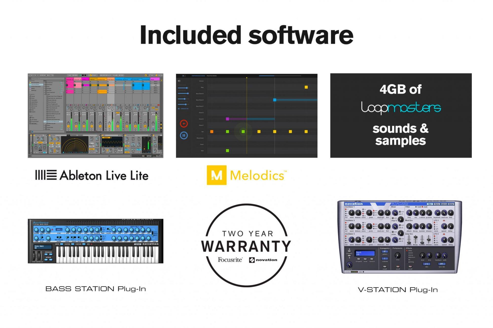 Novation Mininova
