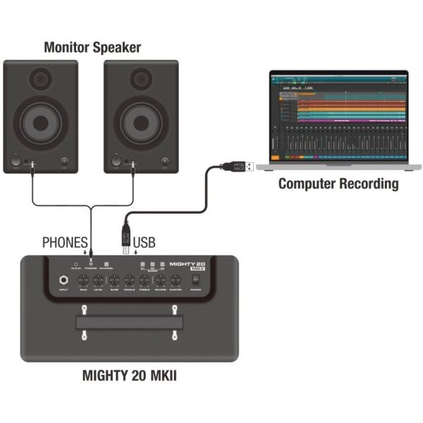 NUX MIGHTY 20MKII