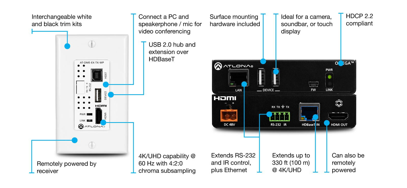Atlona AT-OME-EX-WP-KIT