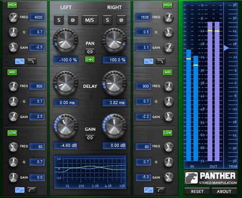 Boz Panther Stereo Manipulator