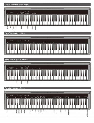 NUX NPK-10 Piano Digital Portatil