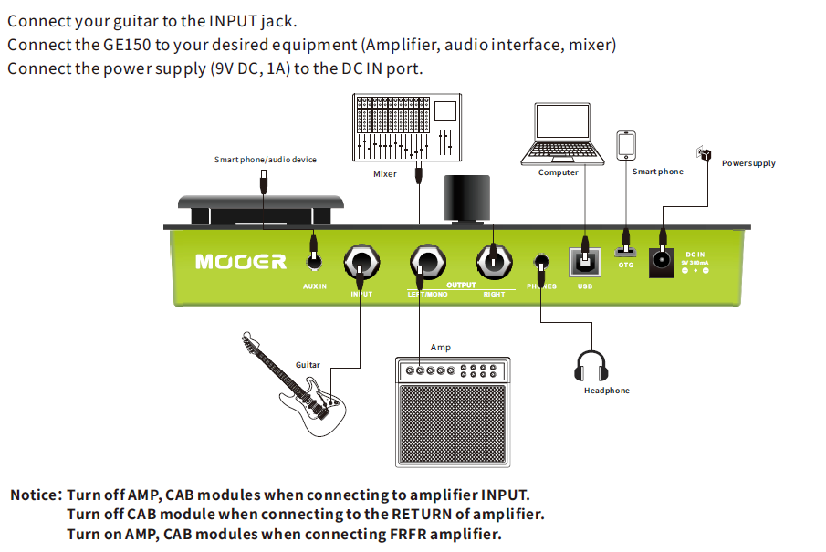 Mooer GE 150