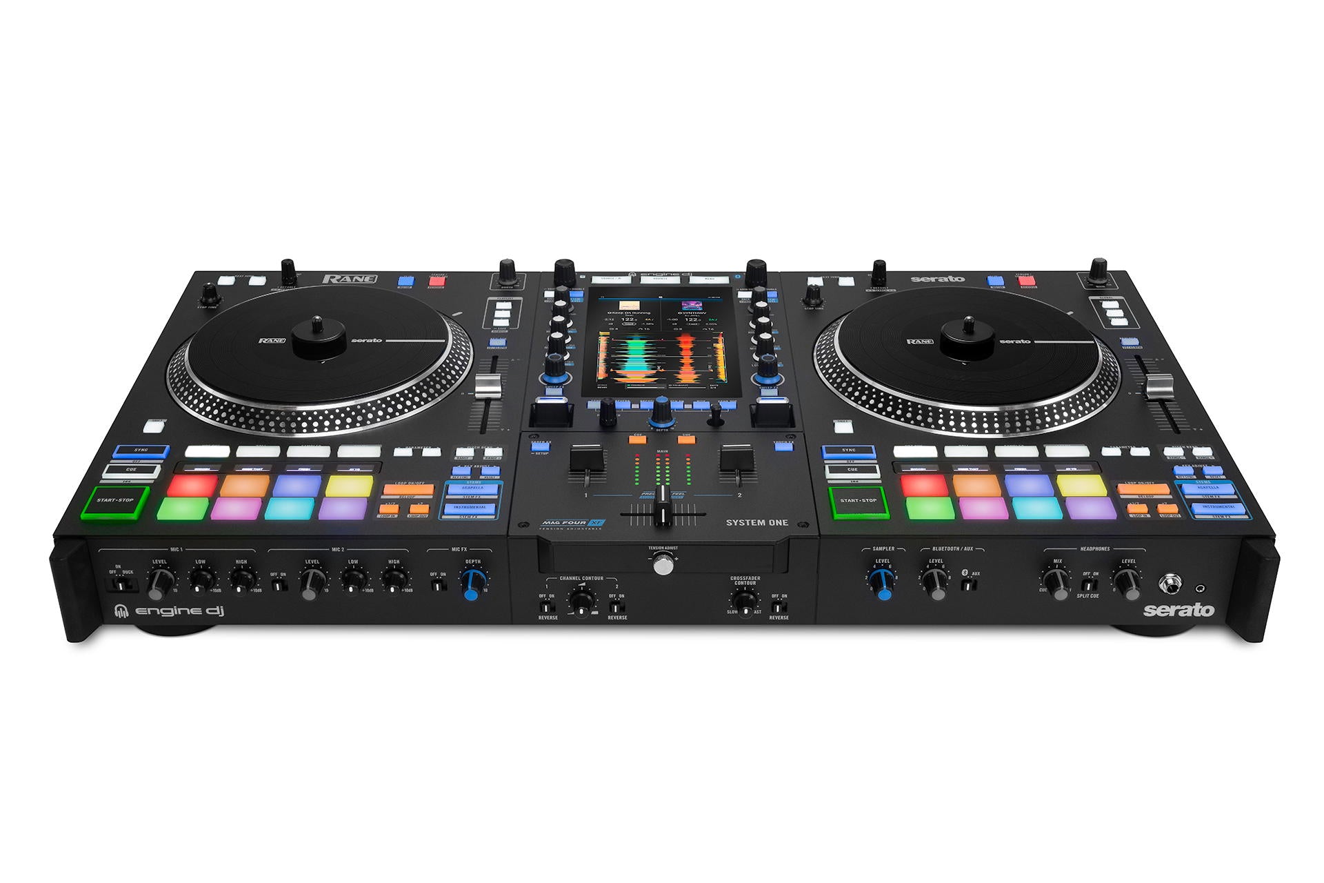 RANE SYSTEM ONE