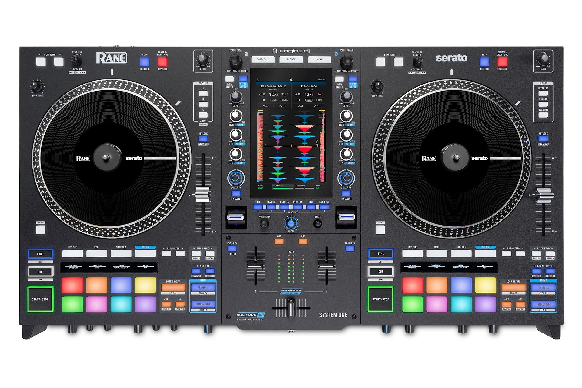 RANE SYSTEM ONE