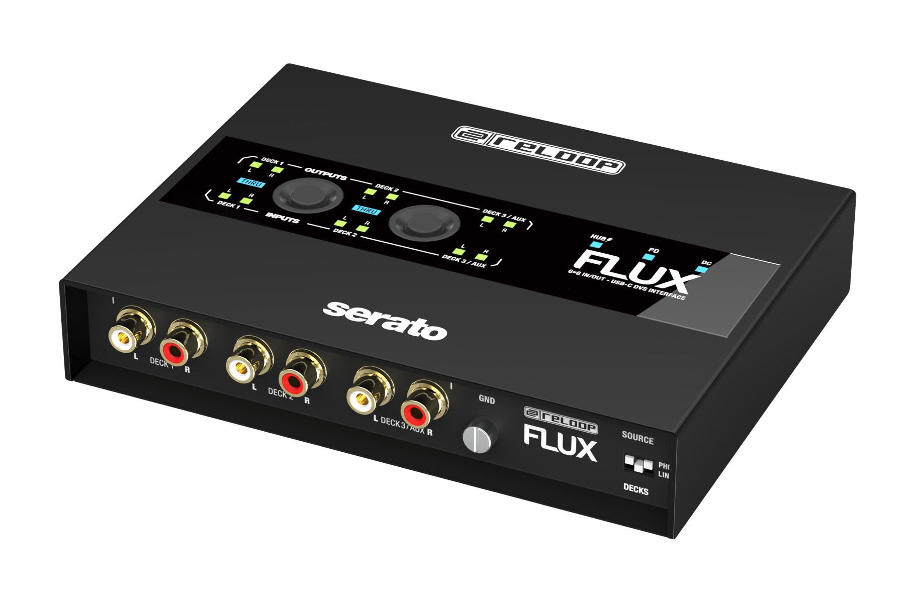 Reloop Flux