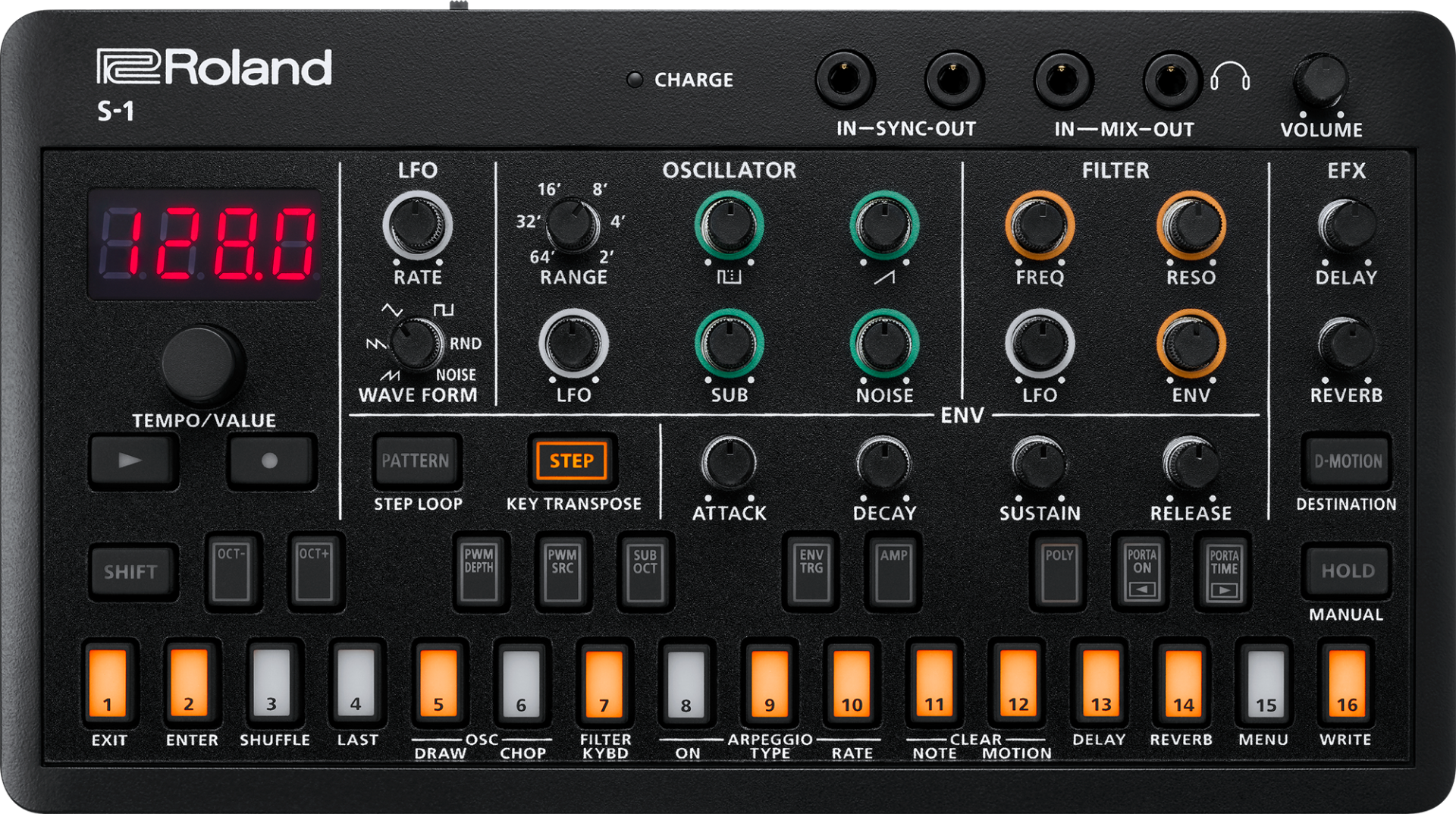 Roland Aira Compact S-1
