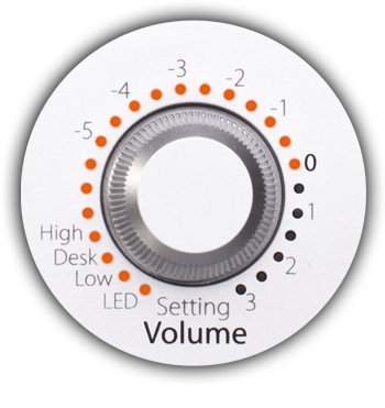 EVE Audio SC207