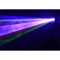 IBIZA LIGHT SCAN1100RGB 1100mW RGB ANIMATION LASER