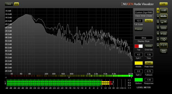 NUGEN Visualizer