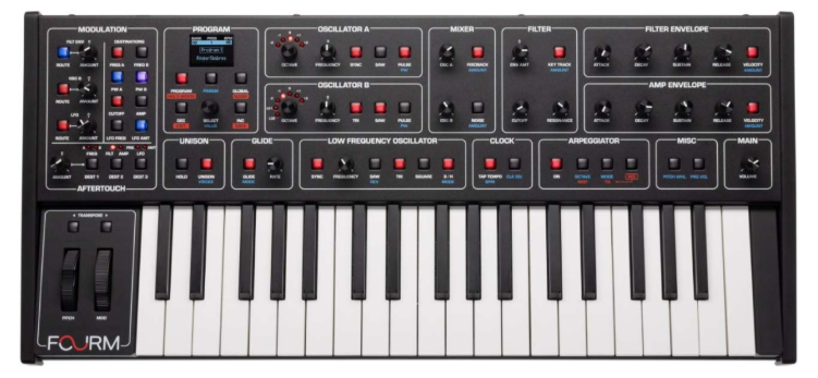 SEQUENTIAL FOURM