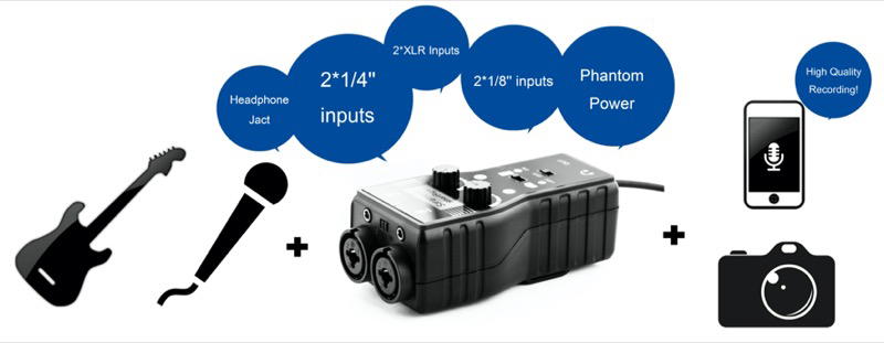 Saramonic SmartRig+