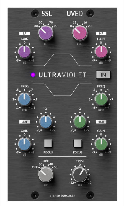 SSL 500 Series Ultraviolet EQ