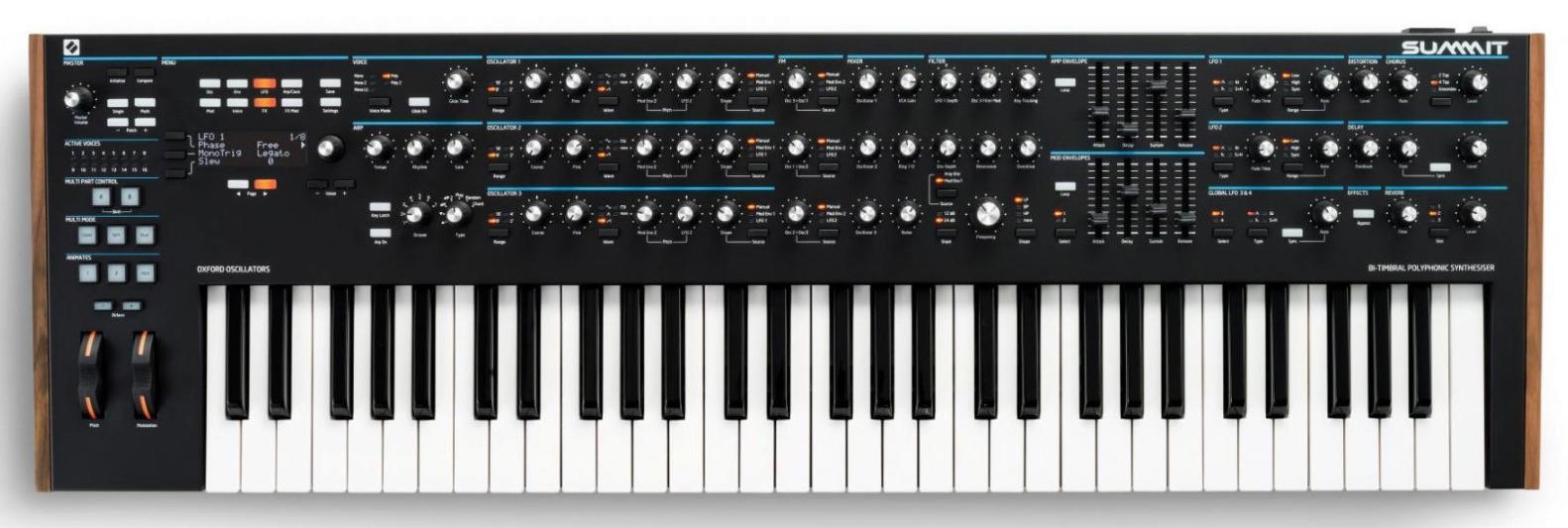 Novation Summit