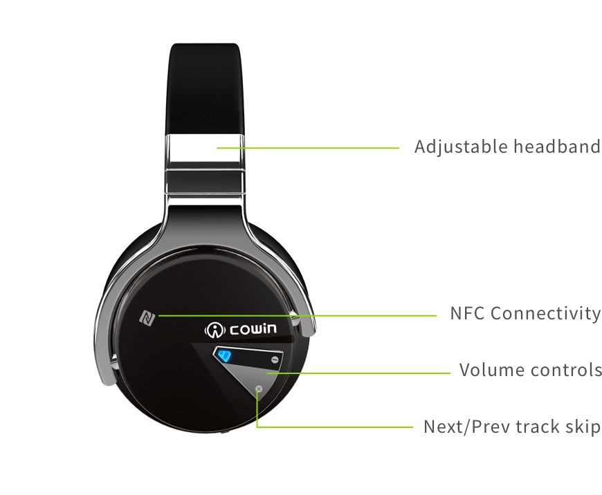 Cowin E7ANC Bluetooth 