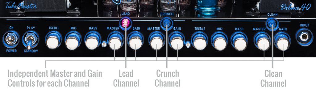 Hughes & Kettner Tubemeister 40 Deluxe