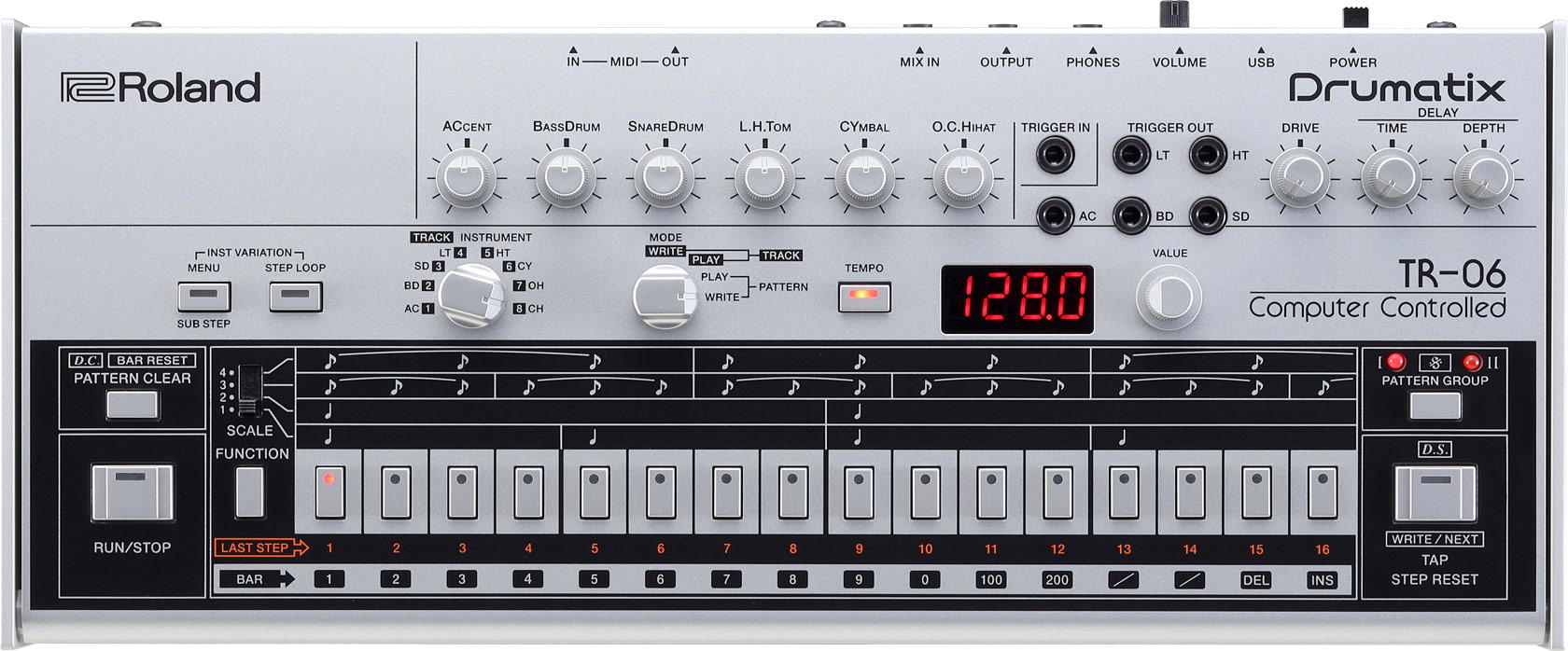 Roland Boutique TR-06