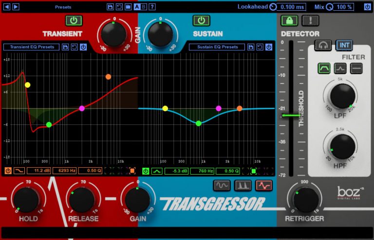 Boz Transgressor 2