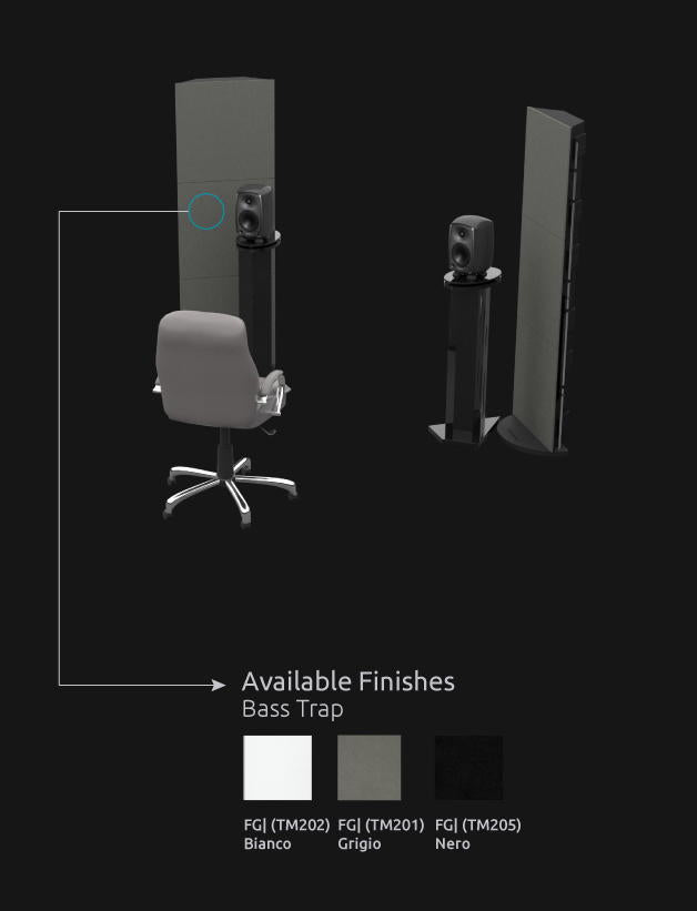 Artnovion Ulysses Mobile Wall Kit - Graves