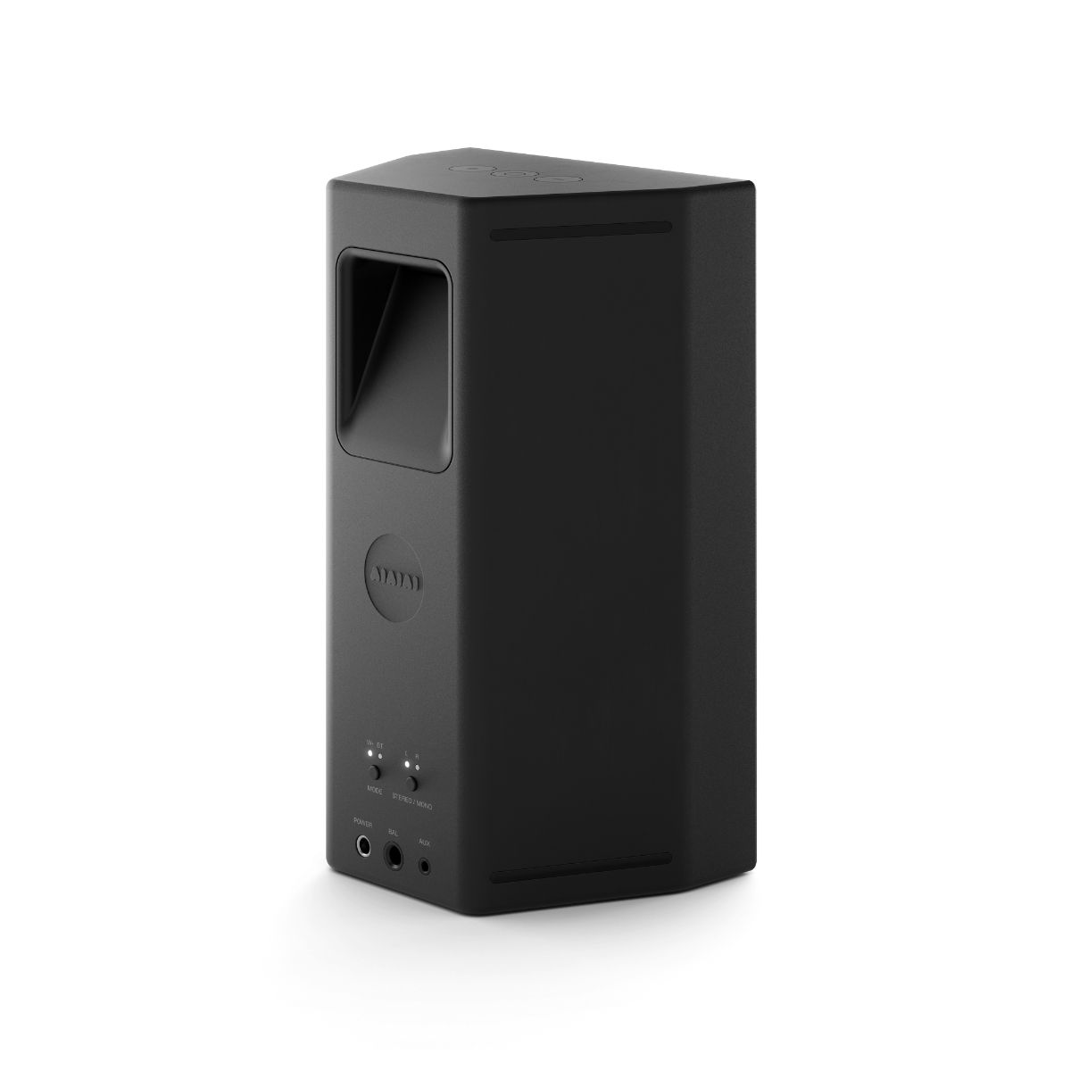 AIAIAI UNIT-4