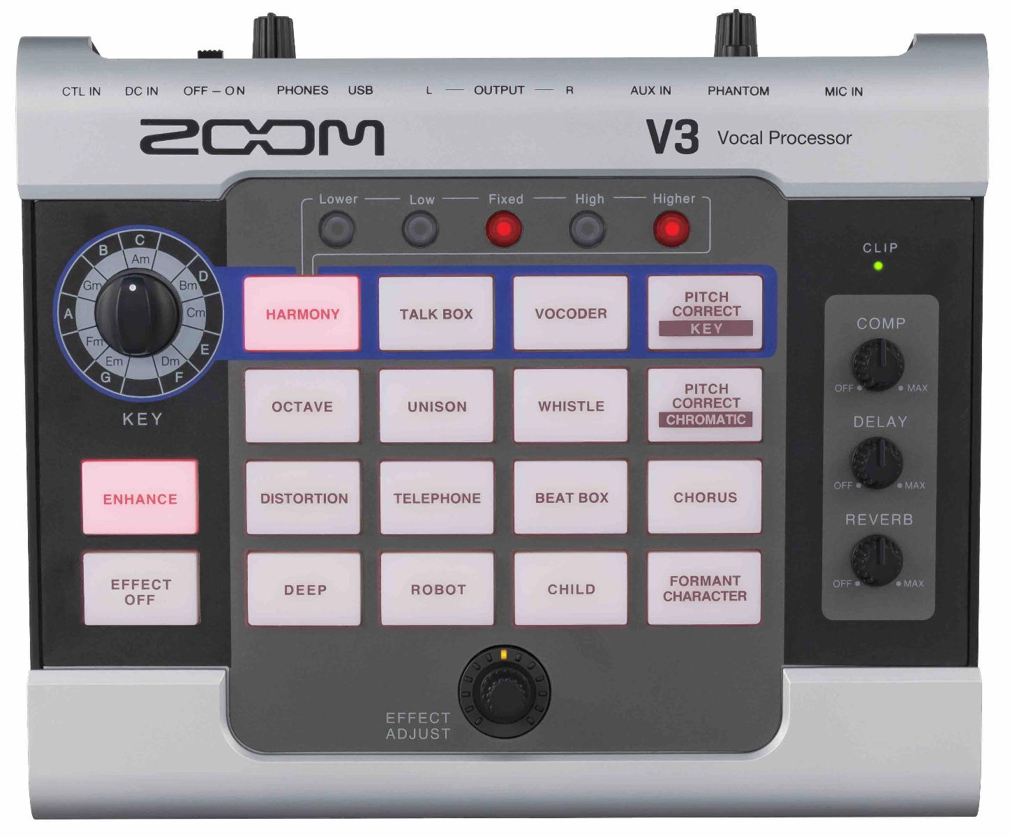 Zoom V3