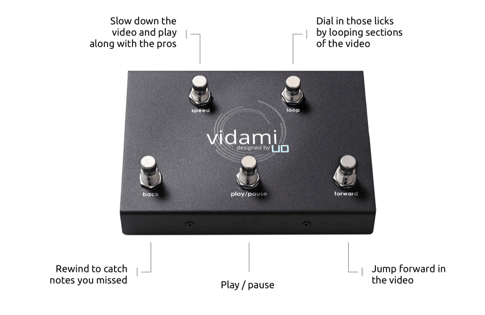 Vidami Video Looper