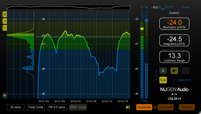 NUGEN LoudnessToolkit 2.8