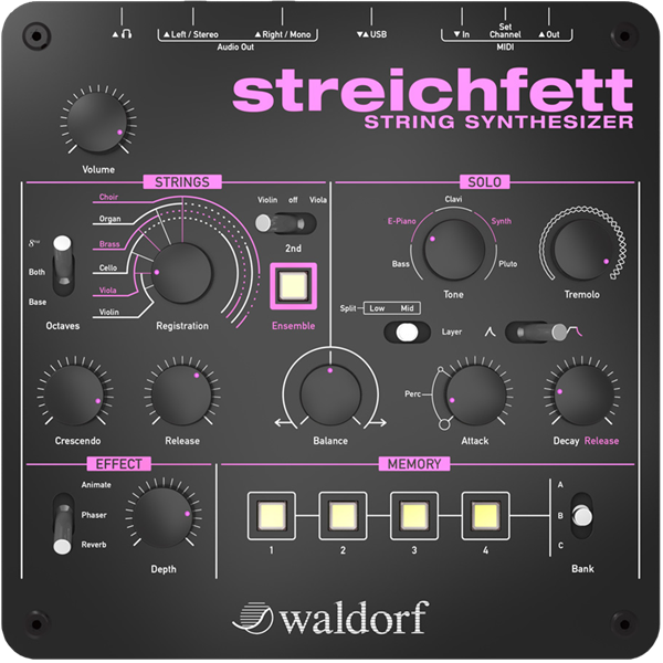 Waldorf Streichfett