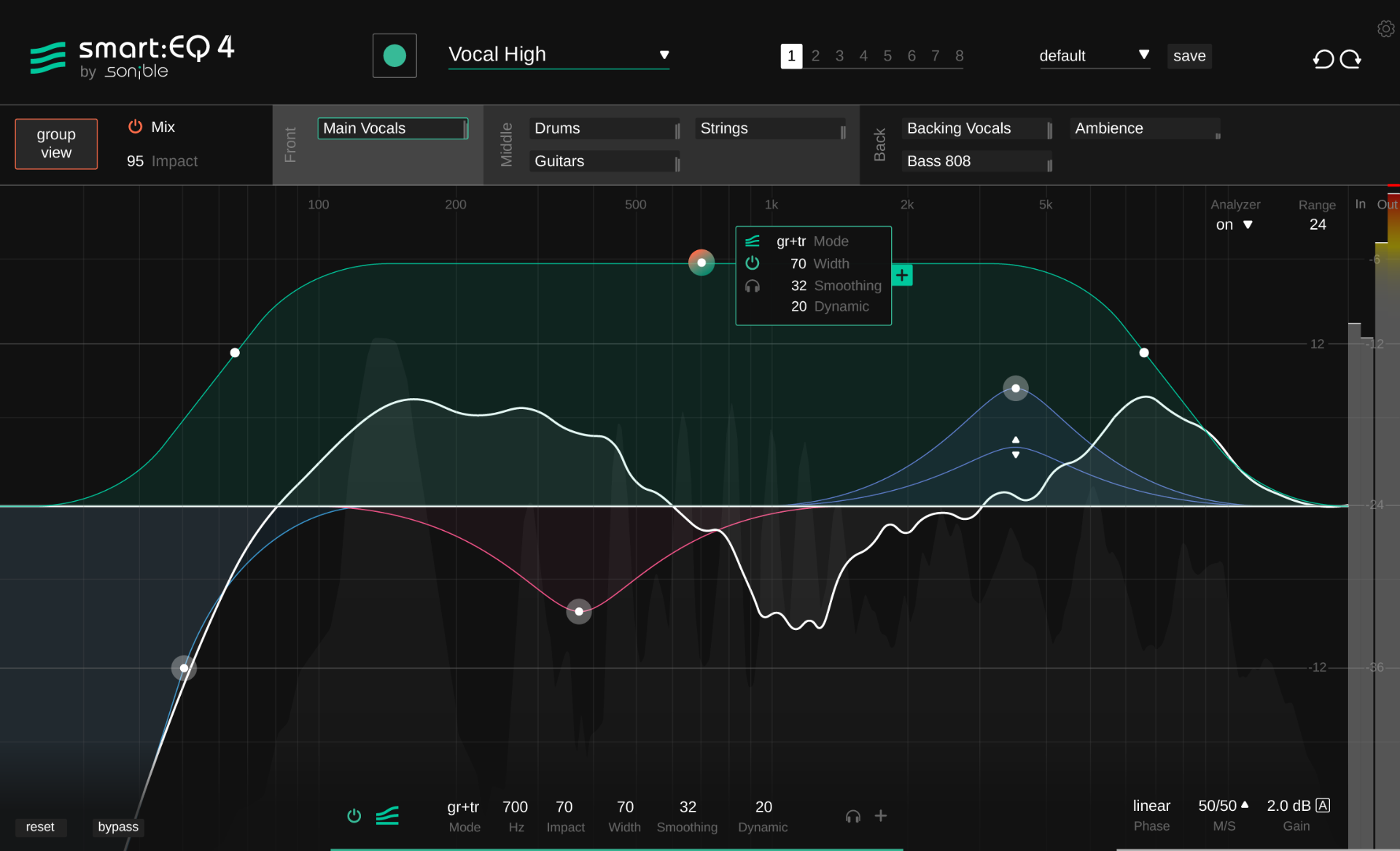 Sonible Smart:EQ 4