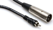 HOSA XRM-105