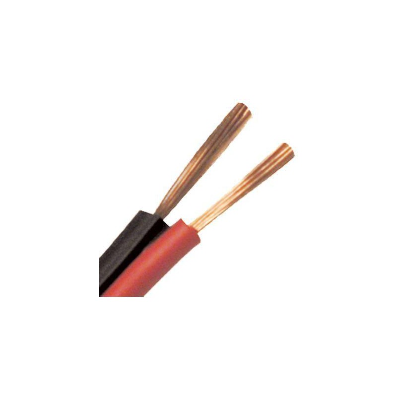 DAP Audio SPE-215 Cable Paralelo 1,5mm (precio x metro)