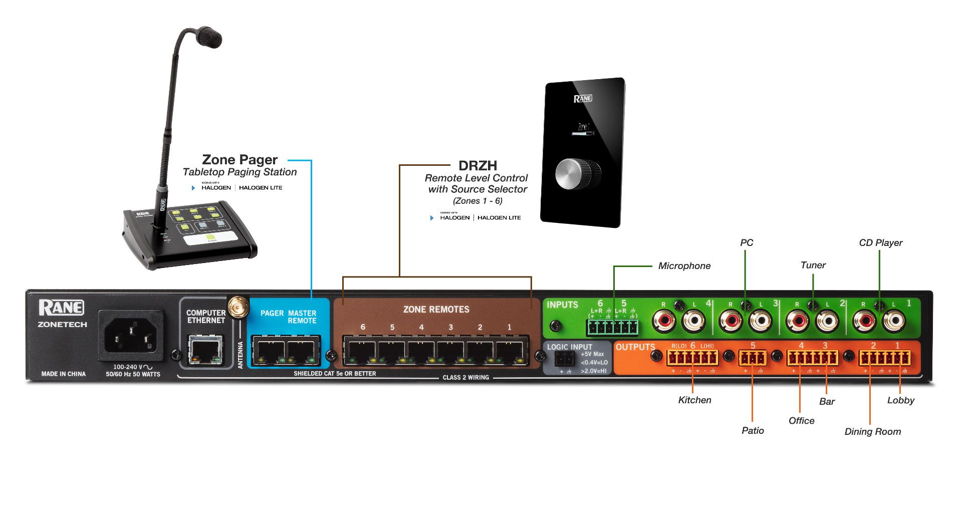 RANE ZONETECH